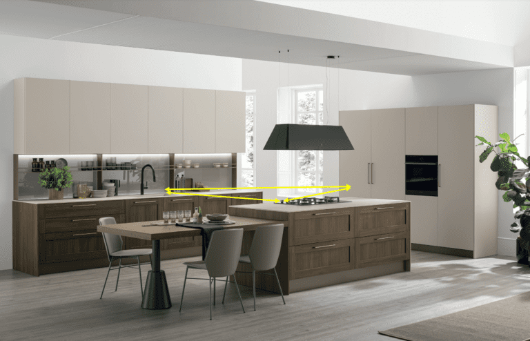 Classic Kitchen Cabinets, Modern Kitchen Cabinets